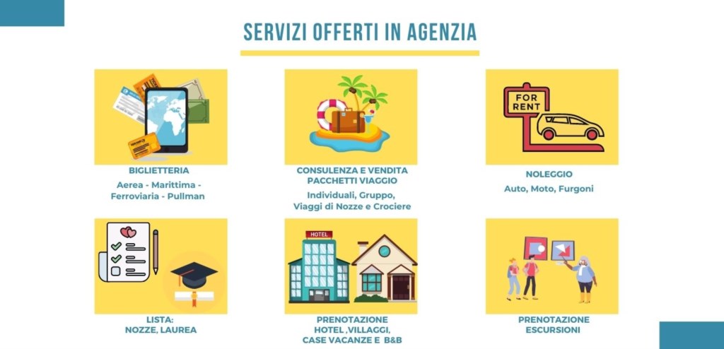 SERVIZI OFFERTI